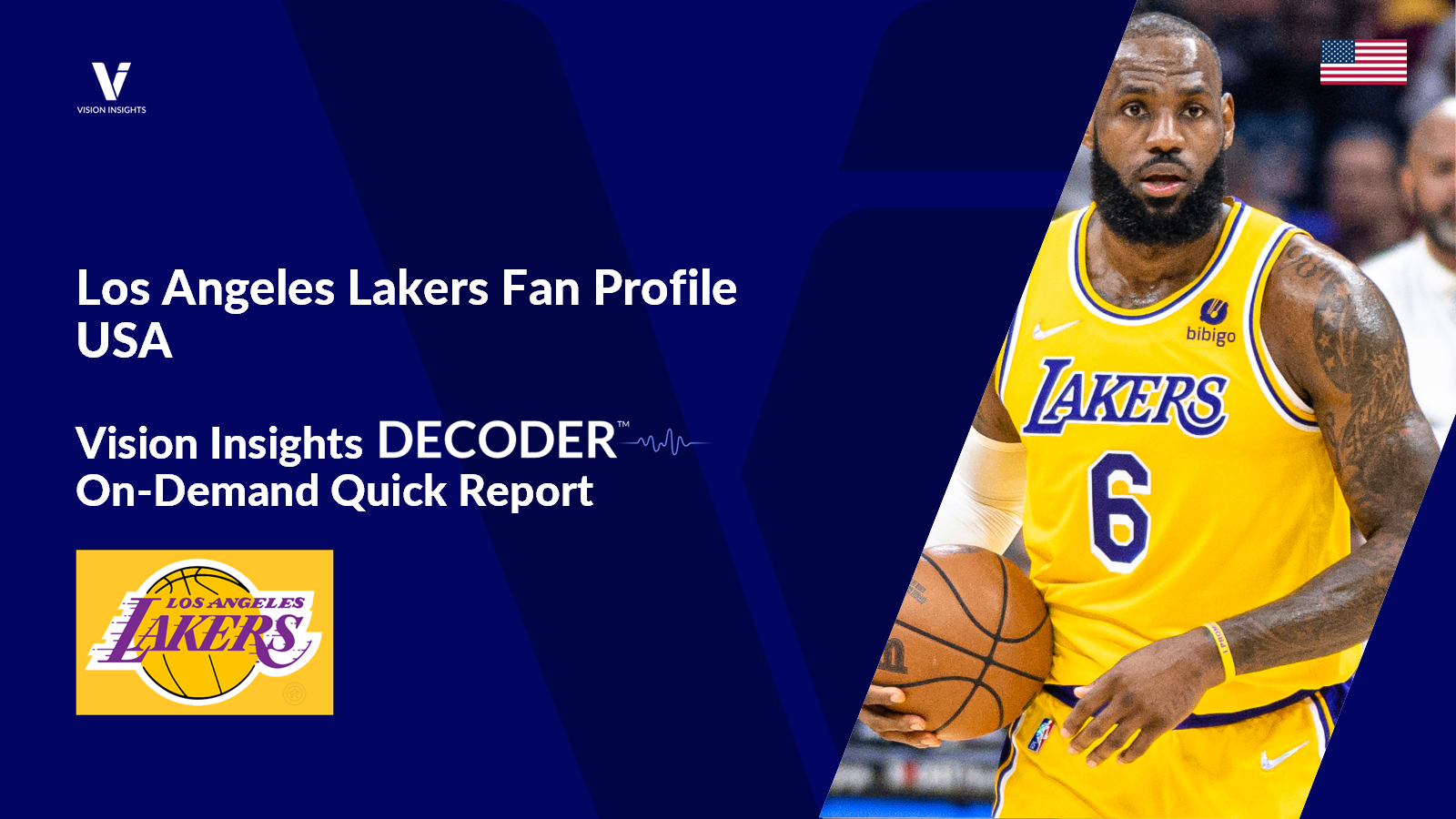 Los Angeles Lakers Fan Profile (March 2025)