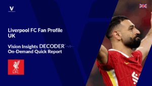 Liverpool FC Fan Profile